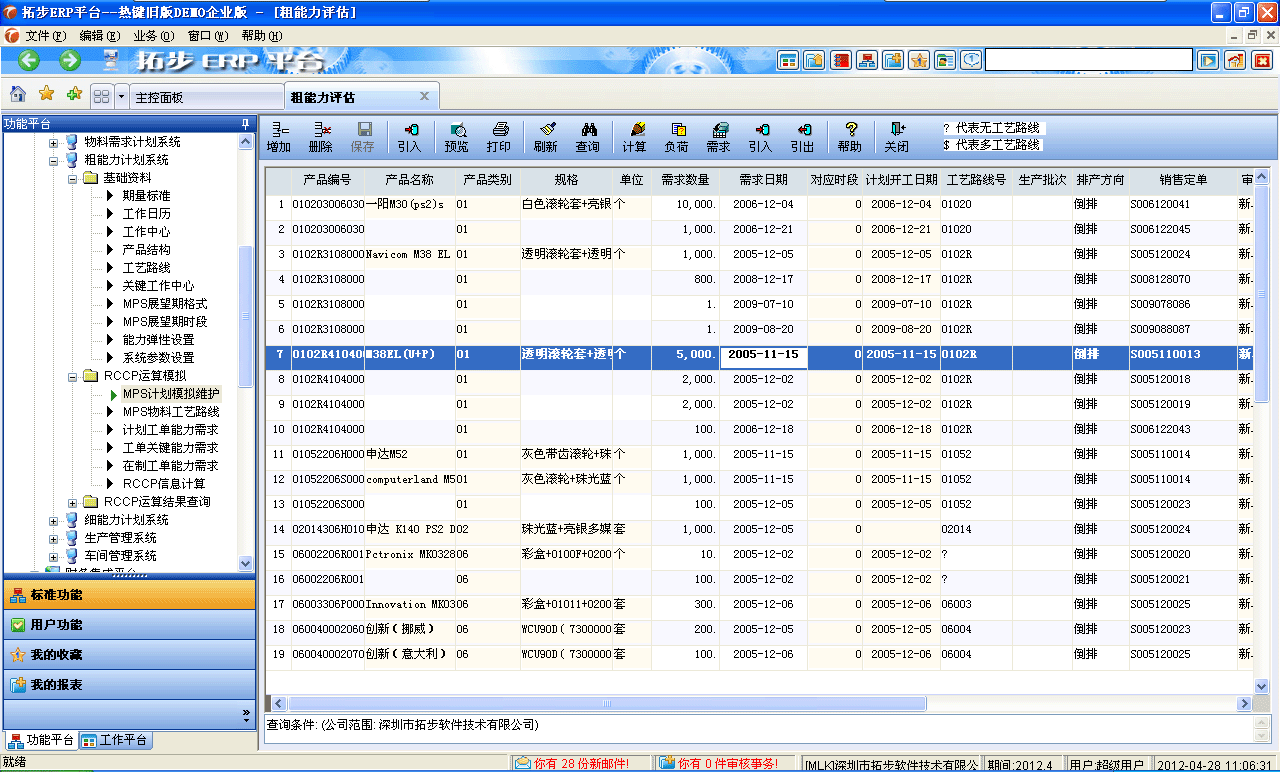 ���ز�ERP����������Ӌ����RCCP���������aӋ���ܷ����������ȡ�Q���P�I�YԴ����ƿ�i������֧������������������Ӌ����Rough-CutCapacityPlanning��RCCP�����]�������P�I������Ӌ���Ĉ�����ʲô���ơ�ԓϵ�yͨ�^�������aӋ���ĽY���M��ģ�M���o���{�����h����Ӌ���ˆT�Q����