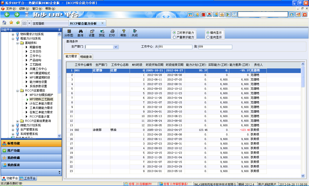 m.sdyuan.com�ز�ERPϵ�y���M�N�����ܛ����ؔ�չ���ܛ�����}�����ܛ�����N�۹���ܛ�������a����ܛ�����ęn����ܛ������I����ܛ�����I�YӍ�W--�C����������
