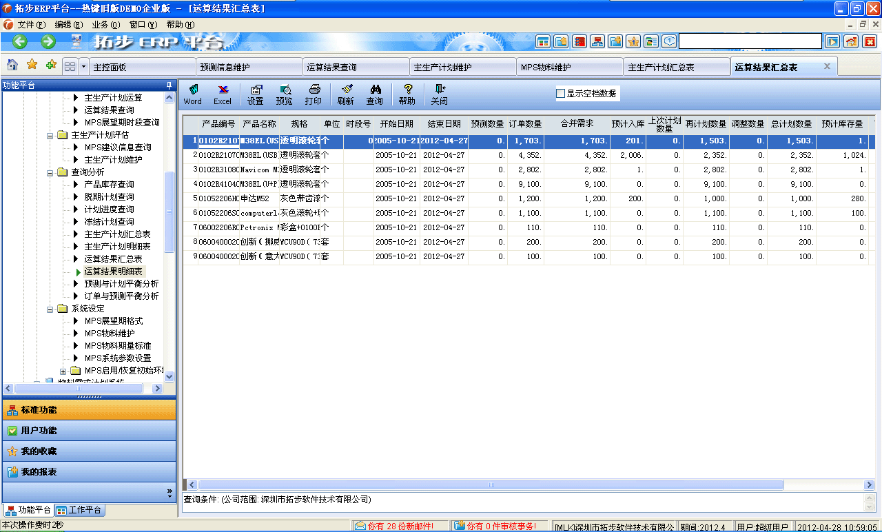 m.sdyuan.com拓步ERP系統(tǒng)、進(jìn)銷存管理軟件、財(cái)務(wù)管理軟件、倉庫管理軟件、銷售管理軟件、生產(chǎn)管理軟件、文檔管理軟件、企業(yè)管理軟件專業(yè)資訊網(wǎng)--MPS運(yùn)算結(jié)果匯總表