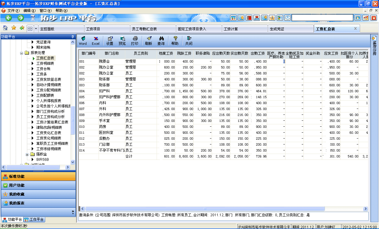 m.sdyuan.com拓步ERP系統(tǒng)、進銷存管理軟件、財務管理軟件、倉庫管理軟件、銷售管理軟件、生產(chǎn)管理軟件、文檔管理軟件、企業(yè)管理軟件專業(yè)資訊網(wǎng)--工資匯總表