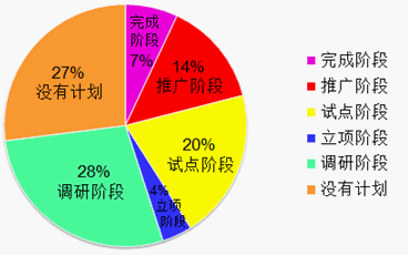 m.sdyuan.com�ز�ERP|ERPϵ�y(t��ng)|ERPܛ��|ERP����ϵ�y(t��ng)ܛ��|���a(ch��n)����ܛ��|�M(j��n)�N��ܛ��|���M(f��i)���d���I(y��)�YӍ�W(w��ng)