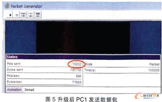 �c���Ŵ�DƬ