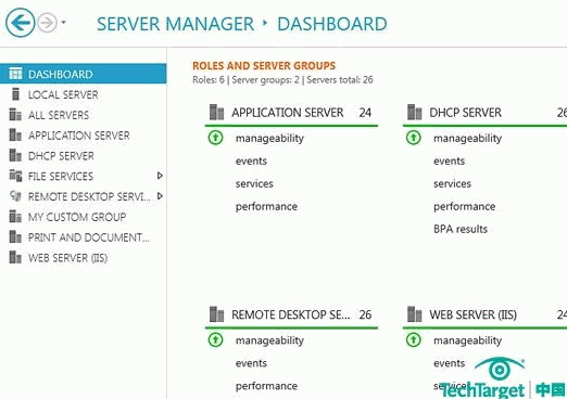 �c���Ŵ�DƬ