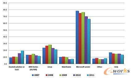 �c(di��n)���Ŵ�DƬ