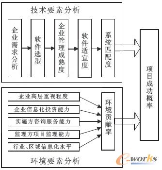 m.sdyuan.com�ز�ERP|ERPϵ�y|ERPܛ��|���MERPܛ��|���M�M�N��ܛ��|���M�}�����ܛ��|ERPܛ�����M���d���I�YӍ�W �����ԱO��ģ��