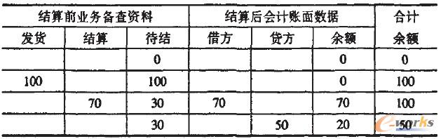 �ߙ��~�~��(��(y��ng)���~��)