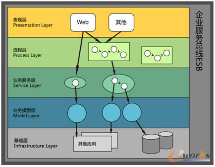�D2 �Ӵ΄���ʾ��D