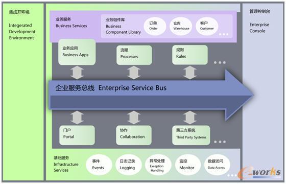 �D1 �wϵ�Y��ʾ��D