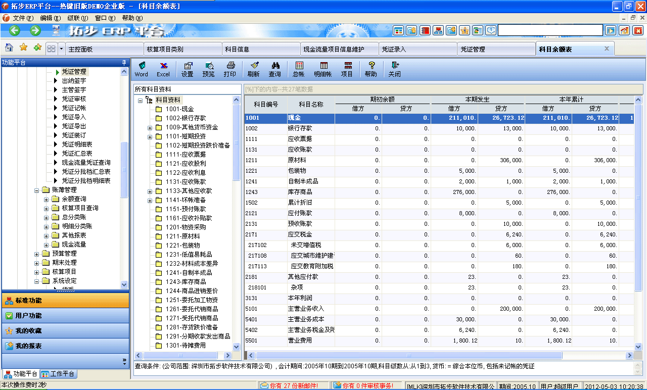 m.sdyuan.com�ز�ERPϵ�y���M�N�����ܛ����ؔ�չ���ܛ�����}�����ܛ�����N�۹���ܛ�������a����ܛ�����ęn����ܛ������I����ܛ�����I�YӍ�W--��Ŀ���~��