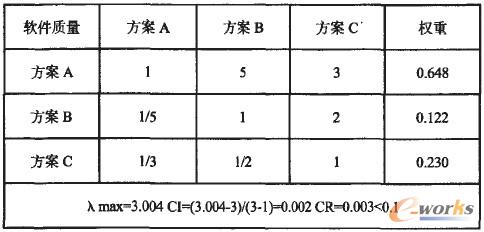 ����������ܛ���|(zh��)���Д��ꇼ�������