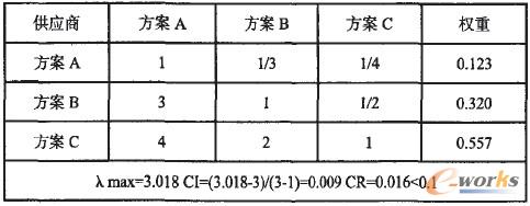 ��������������(y��ng)���Д��ꇼ�������