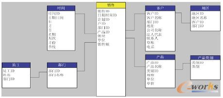 �N�۶�S��������ѩ����ģ�� 