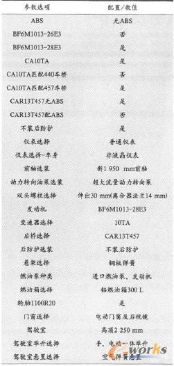 CA3126E��ƽ�^�����d؛܇���ױP����