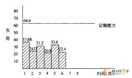  a��ؓ��ֱ���D