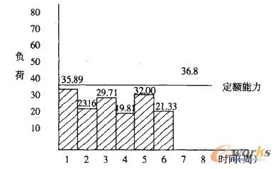 ��a��ؓ��ֱ���D