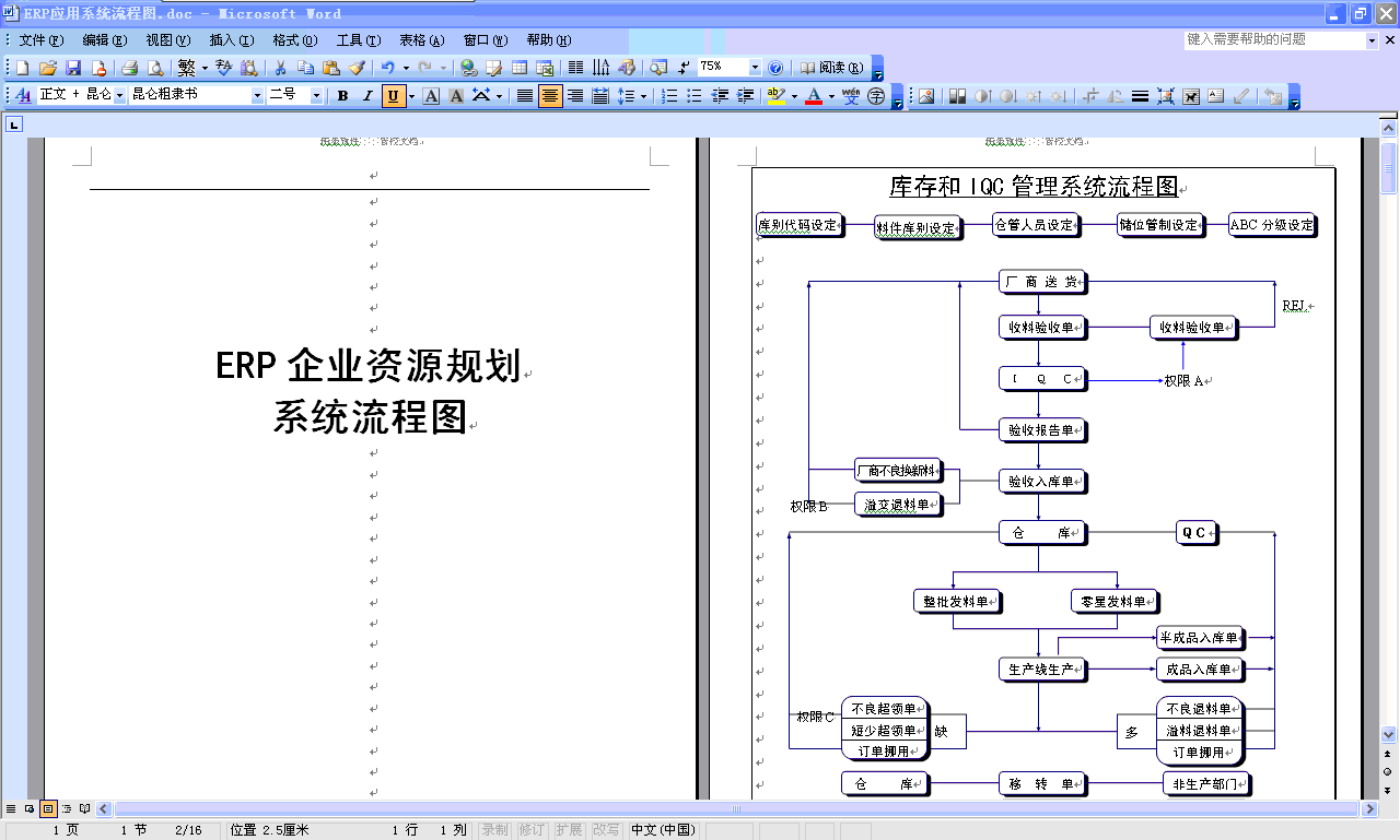 ��ERP��I(y��)�YԴҎ(gu��)��ϵ�y(t��ng)���̈D���M(f��i)���d��ERP��I(y��)�YԴҎ(gu��)��ϵ�y(t��ng)���̈D,����IQC����ϵ�y(t��ng)���̈D����ُ����ϵ�y(t��ng)���̈D���a(ch��n)Ʒ�Y(ji��)��(g��u)ϵ�y(t��ng)���̈D��Ӌ(j��)�������a(ch��n)����ϵ�y(t��ng)���̈D�������������ϵ�y(t��ng)���̈D������������ϵ�y(t��ng)���̈D������;�̹���ϵ�y(t��ng)���̈D���I(y��)��(w��)ӆ�ι���ϵ�y(t��ng)���̈D����(y��ng)������ϵ�y(t��ng)���I(y��)���̡���(y��ng)�Վ������ϵ�y(t��ng)���̡���(hu��)Ӌ(j��)��������ϵ�y(t��ng)���̈D���ɱ���������ϵ�y(t��ng)���̈D������н�Y����ϵ�y(t��ng)���̈D���̶��Y�a(ch��n)����ϵ�y(t��ng)���̈D������(w��)��Ʒ�������̈D