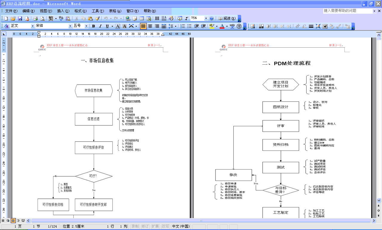 ������������F(tu��n)ERPϵ�y(t��ng)���̿��D���M(f��i)���d������������F(tu��n)ERPϵ�y(t��ng)���̿��D����123퓣���ȫ��������