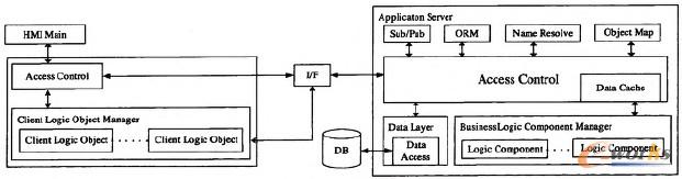�D1 MESϵ�y�Y���D