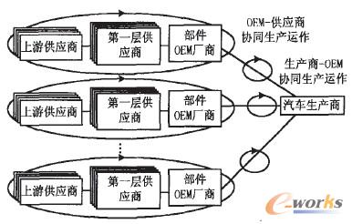 �c���Ŵ�DƬ