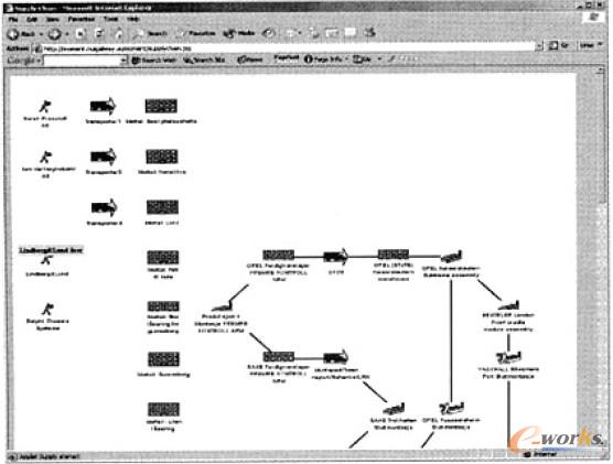 �c���Ŵ�DƬ