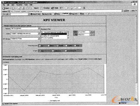 �c���Ŵ�DƬ