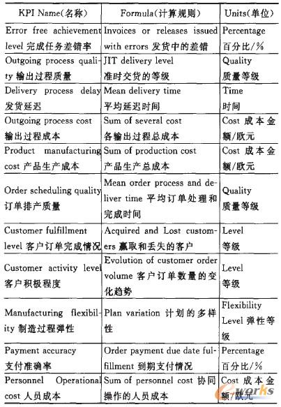 �c���Ŵ�DƬ