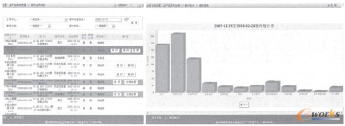 �c���Ŵ�DƬ