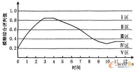 �c���Ŵ�DƬ