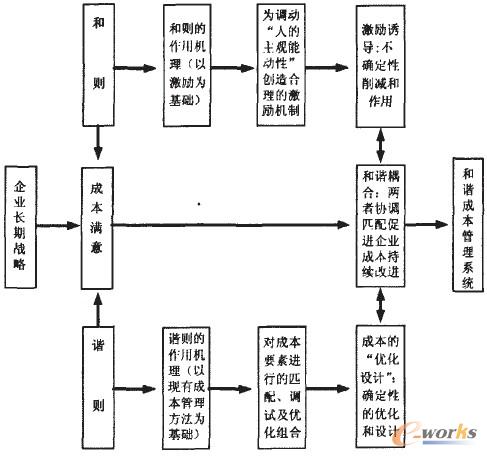點(diǎn)擊放大圖片