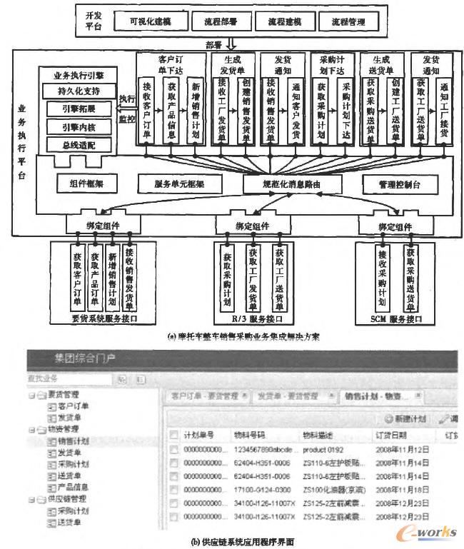 SCMP��Ħ��܇����(y��ng)朹����Б�(y��ng)��