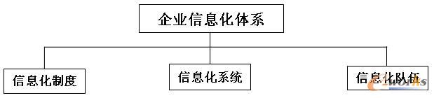 �c���Ŵ�DƬ