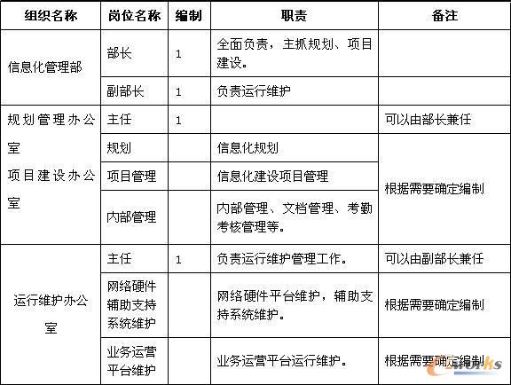 �c���Ŵ�DƬ