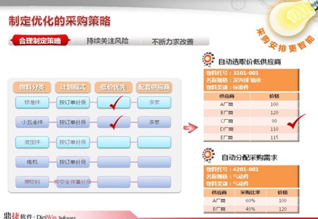 ��ُģ�K����Ч�\(y��n)��