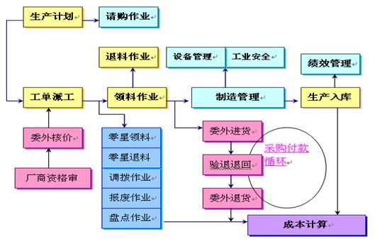 ���a(ch��n)�������̈D