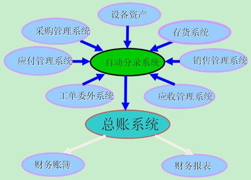 ؔ(c��i)��(w��)�������̈D