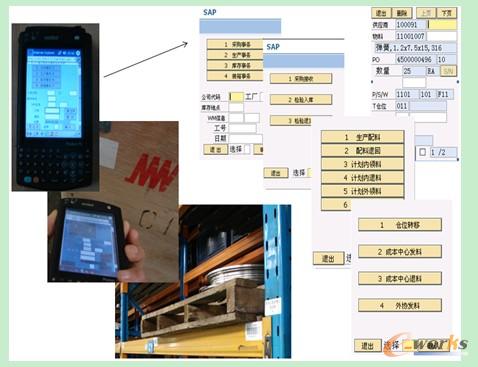 無線條碼應(yīng)用