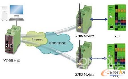 �c���Ŵ�DƬ