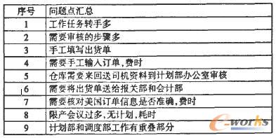 移動應(yīng)用 移動應(yīng)用