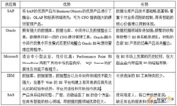 ��1 ��󹩑���BI��Q�������L̎���ӄݿ��Y