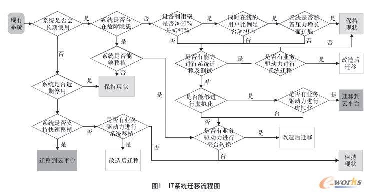 ITϵ�y�w�����̈D