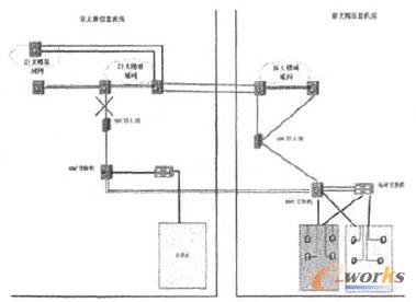 ���w��ʩ��