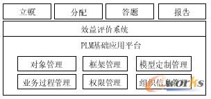 �D11 ϵ�y�wϵ�Y��