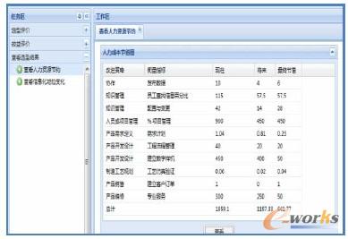 �D13 ��I����Ч���u�r�Y������