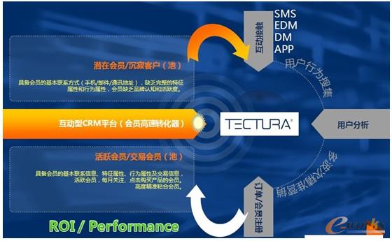 �D4 ���܏���ĠI�N����ƽ�_