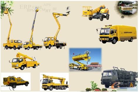 圖1 海倫哲公司的系列產(chǎn)品 圖1 海倫哲公司的系列產(chǎn)品