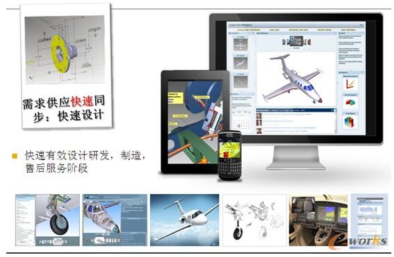 �D3 �����OӋ