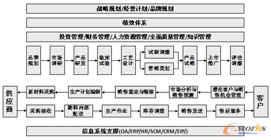 �D1 �_����Ϣ������Ŀ��