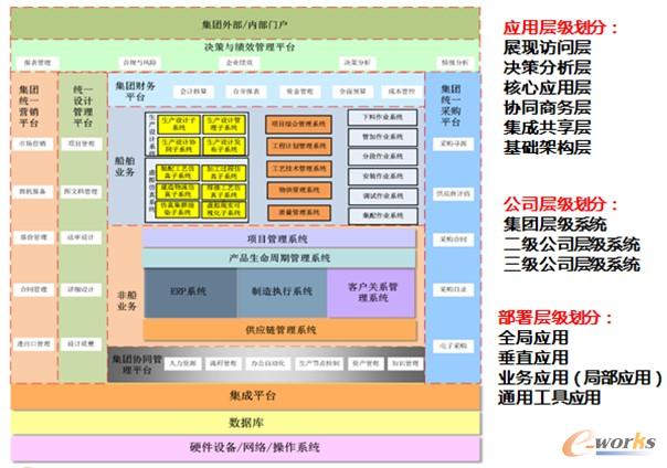 �D4 ���F(tu��n)��Ϣ���ܘ�(g��u)