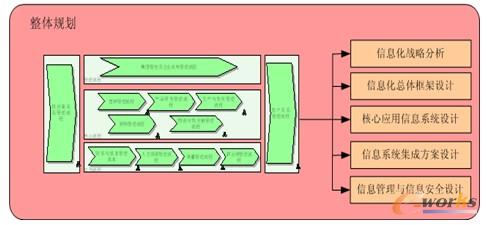 �D9 ���wҎ(gu��)��