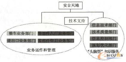 �D1 �������֪�R�����ͽM���ܘ�